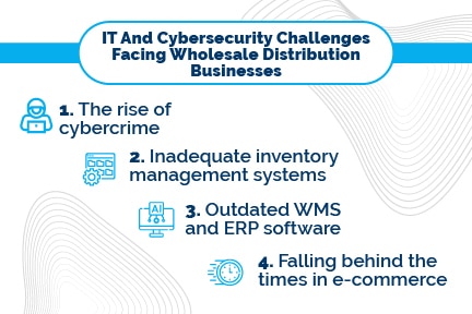 IT and cybersecurity challenges facing wholesale distribution businesses