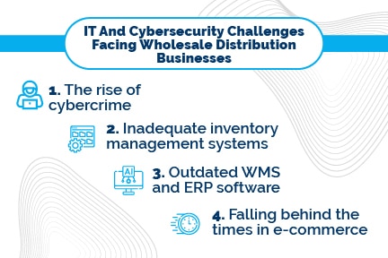 IT and cybersecurity challenges facing wholesale distribution businesses IT and cybersecurity challenges facing wholesale distribution businesses