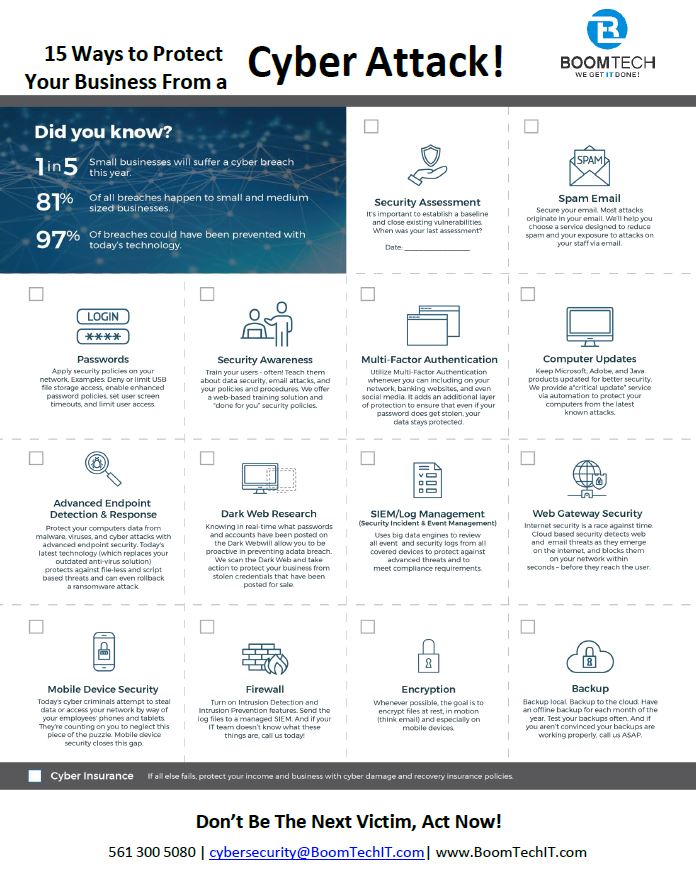 15 Ways To protect Your Business From a Cyber Attack